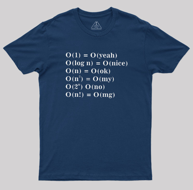 Alternative Big O Notation Geek T-Shirt