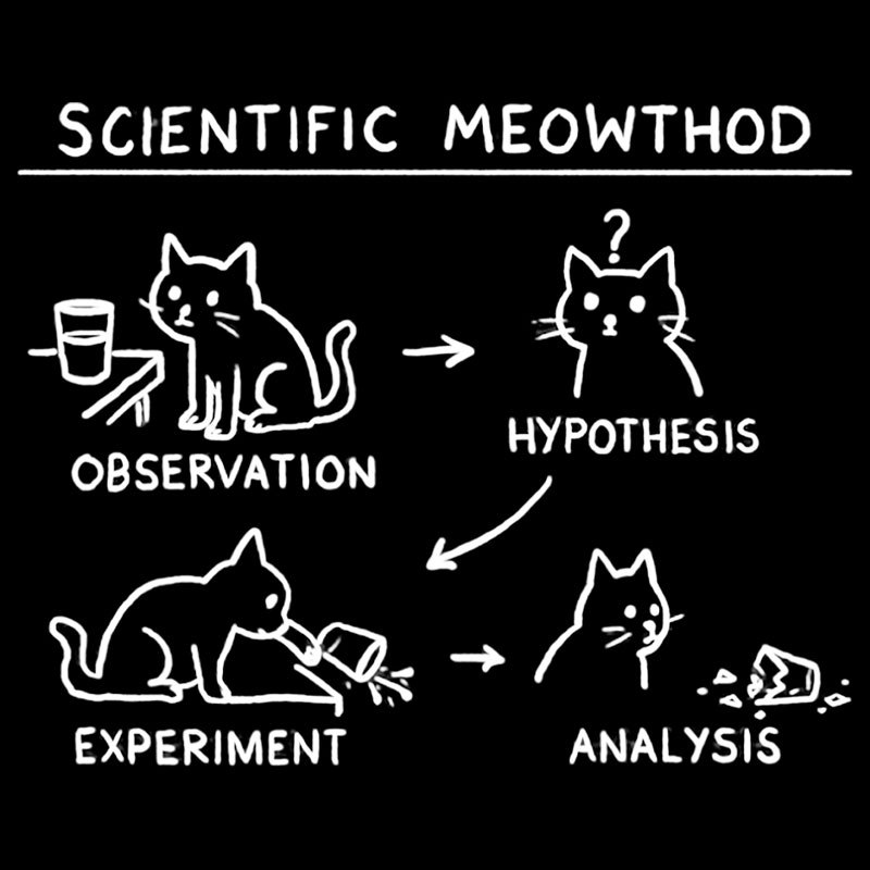 Scientific Meowthod Geek T-Shirt