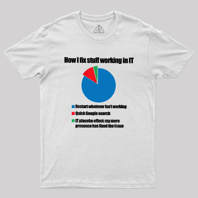 IT Tech Support Technology PI Chart Geek T-Shirt