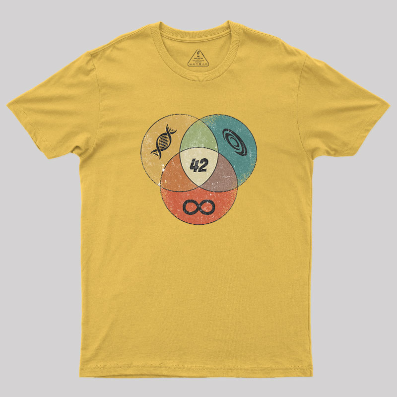 Answer to Everything Geek T-Shirt