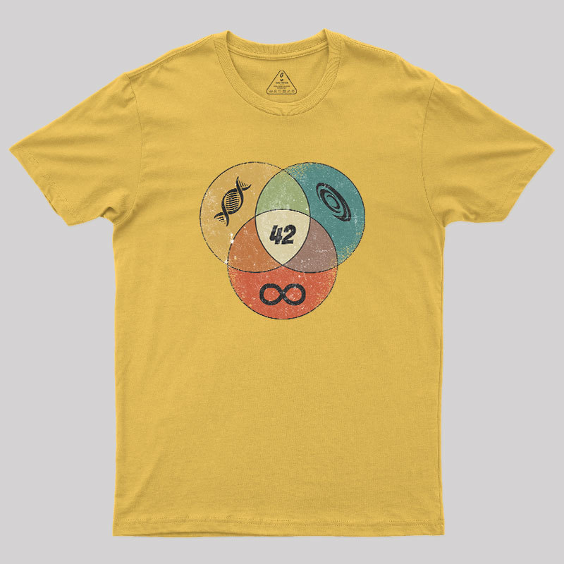 Answer to Everything Geek T-Shirt