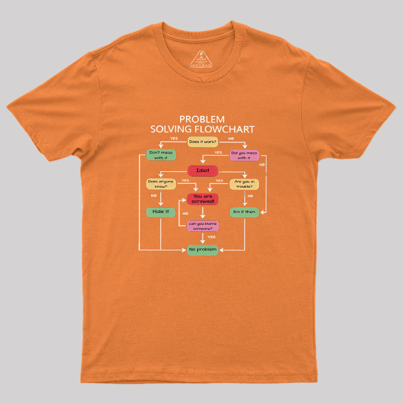 Problem Solving Flowchart Geek T-Shirt