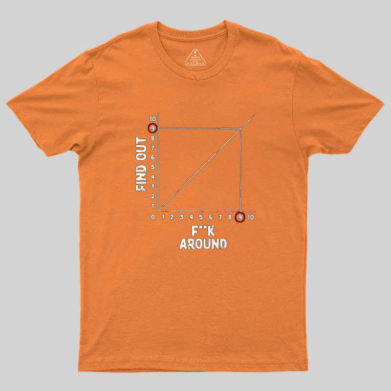 Around And Find Out Geek T-Shirt