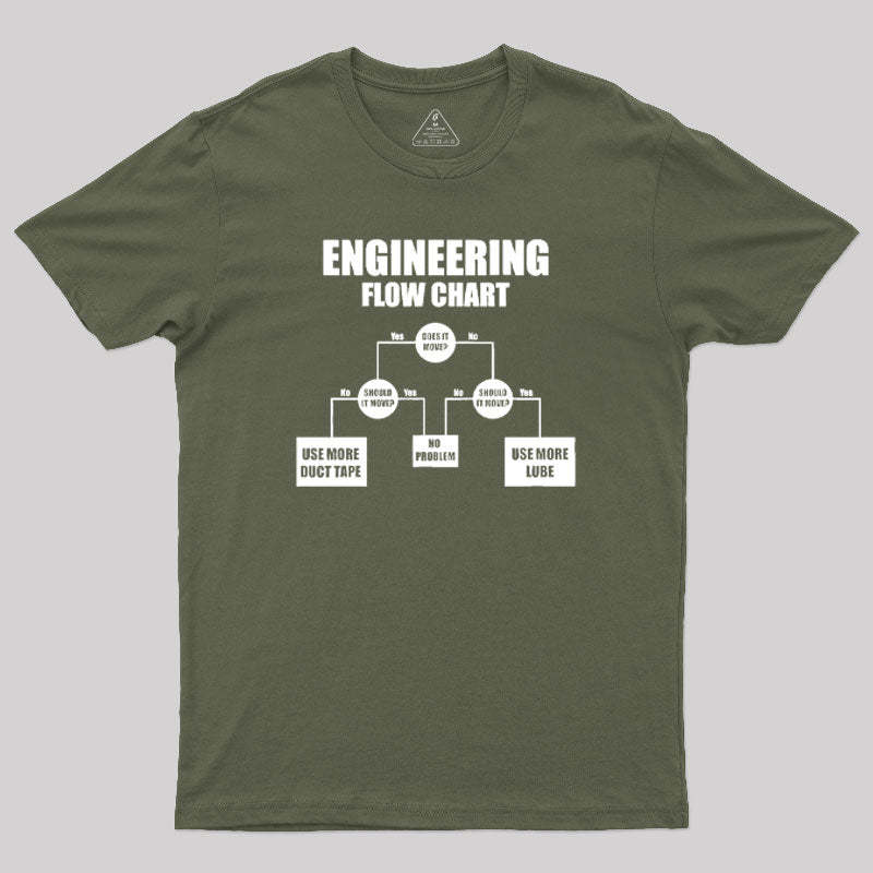 Engineers Flow Chart T-Shirt