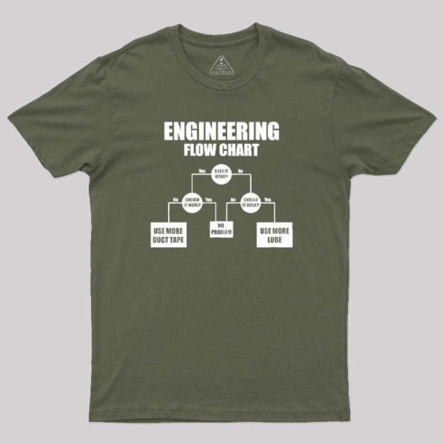 Engineers Flow Chart T-Shirt