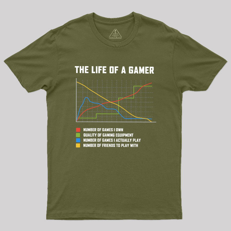 The Life Of A Gamer Geek T-Shirt