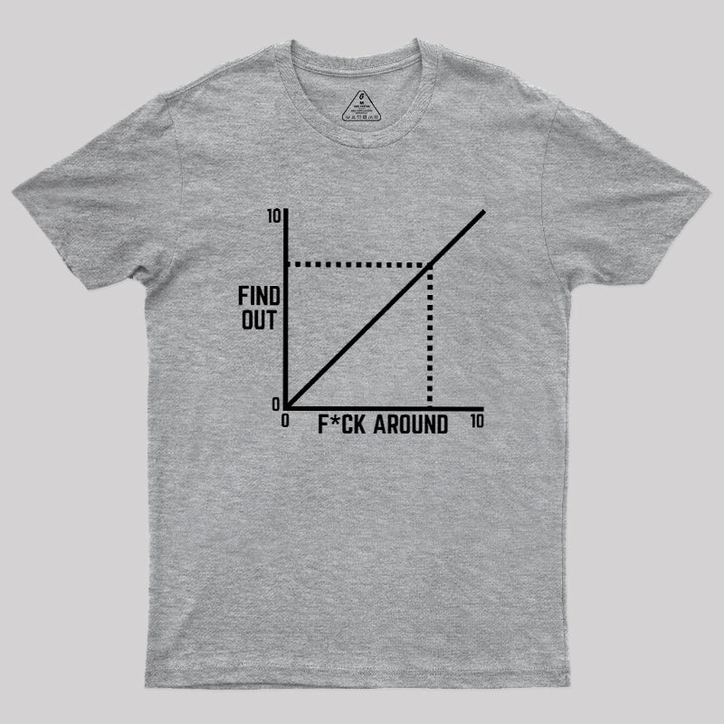 Funny Fck Around And Find Out Diagram Chart Geek T-Shirt