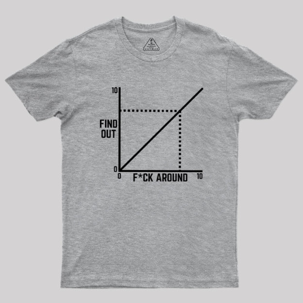 Funny Fck Around And Find Out Diagram Chart Geek T-Shirt