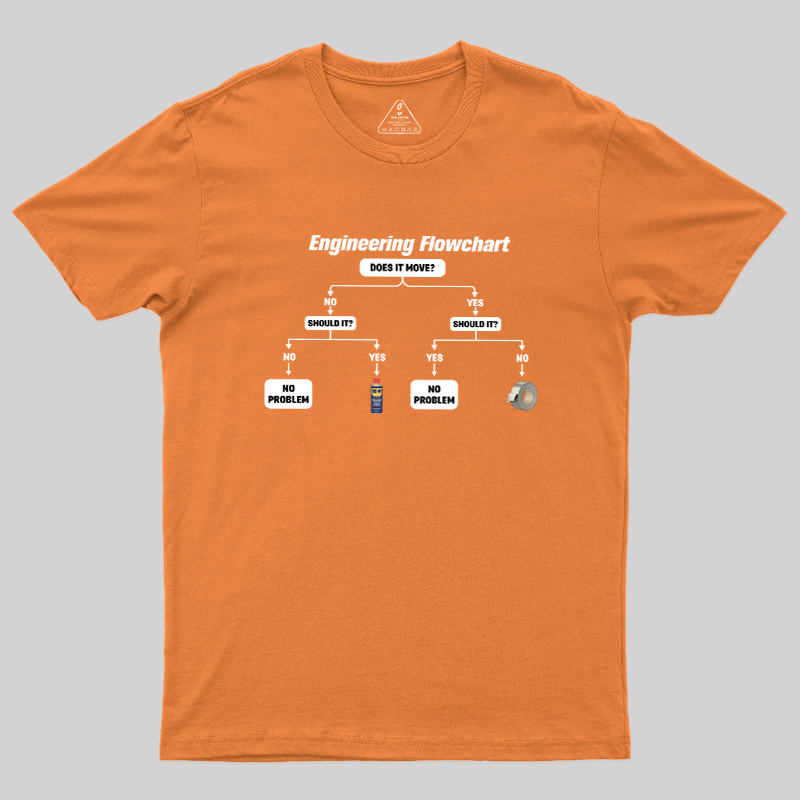 Engineer's Problem-Solving Guide Geek T-Shirt