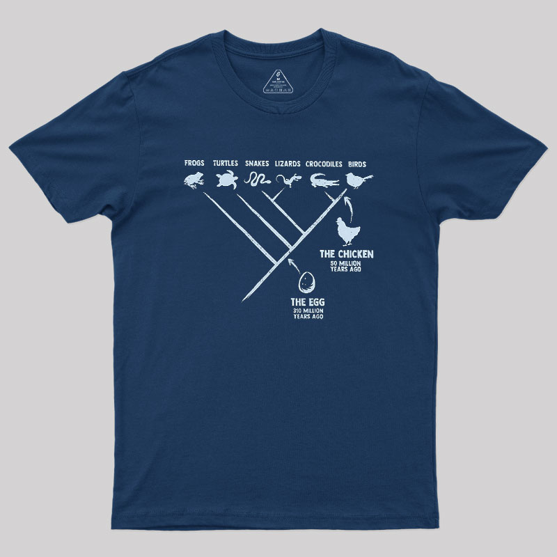 The Chicken And The Egg Geek T-Shirt