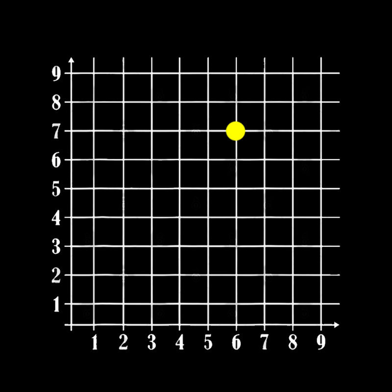 Coordinate 6 7 Funny Math Geek T-Shirt