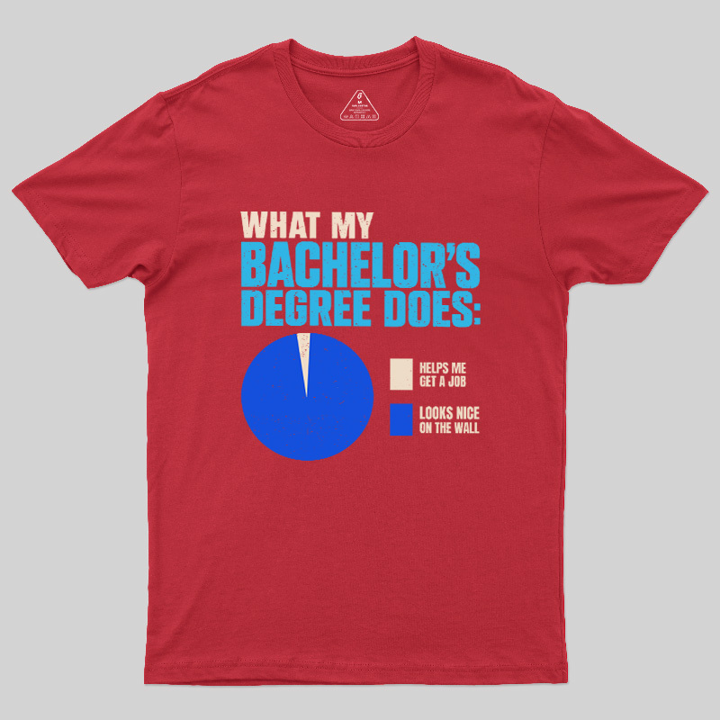 What My Bachelor's Degree Does Geek T-Shirt