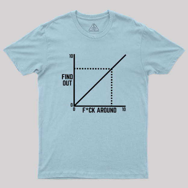 Funny Fck Around And Find Out Diagram Chart Geek T-Shirt