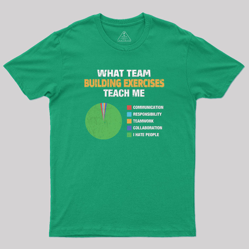 What Team Building Exercises Teach Me Geek T-Shirt