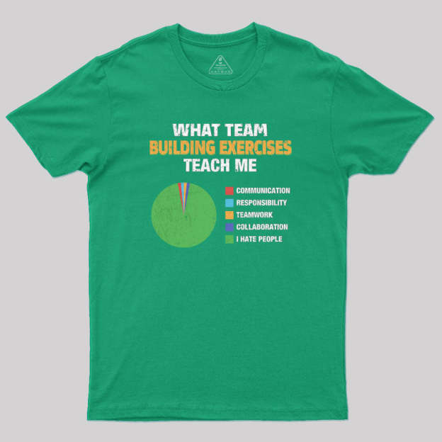 What Team Building Exercises Teach Me Geek T-Shirt