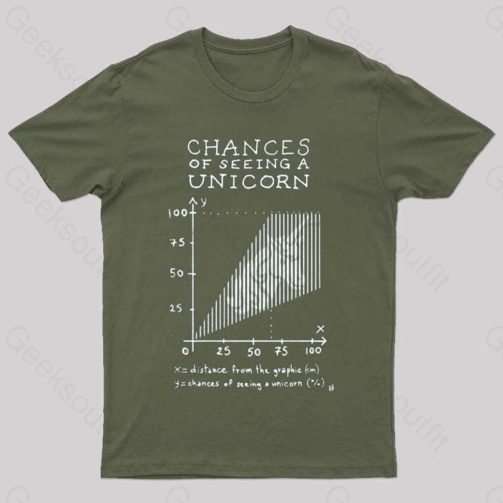 Chance 5 Of Seeing A Unicorn T-Shirt Army Green / S