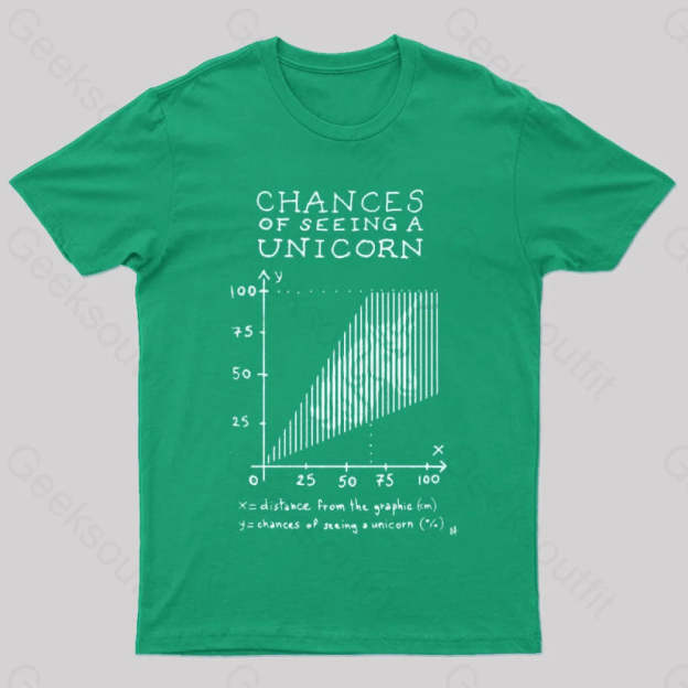 Chance 5 Of Seeing A Unicorn T-Shirt Green / S