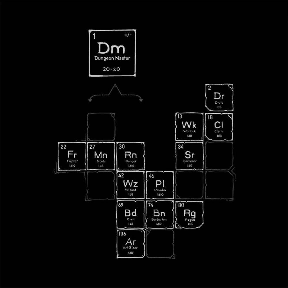 Chemistry Of Roleplay Dnd Science D20 Nerd T-Shirt