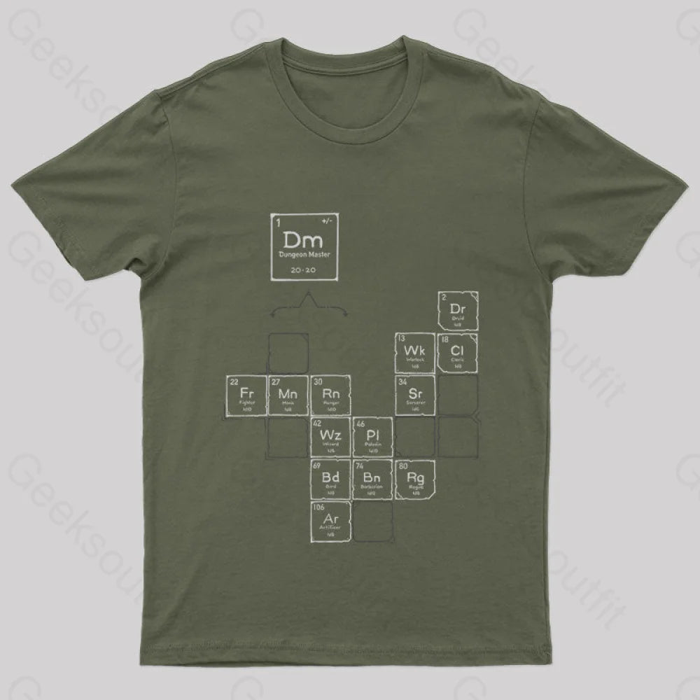 Chemistry Of Roleplay Dnd Science D20 Nerd T-Shirt Army Green / S