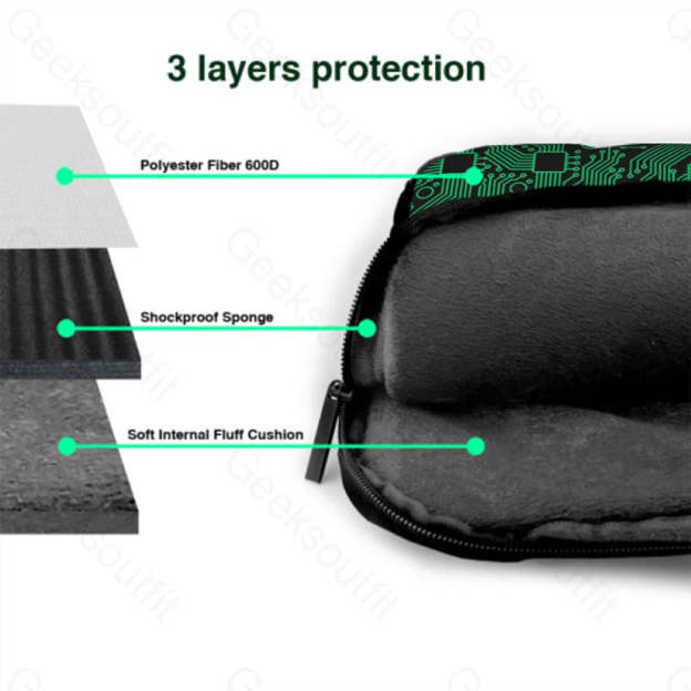 Computer Circuit Board Green Laptop Bag
