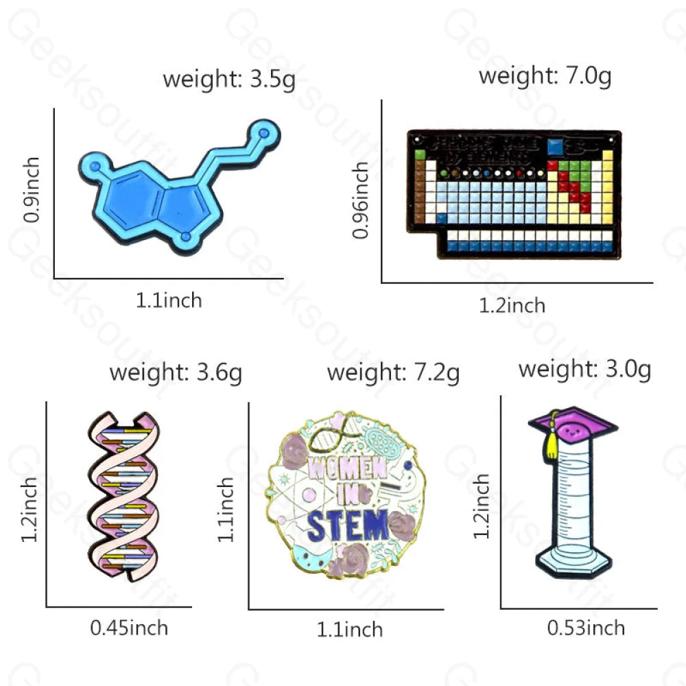 Creative Chemistry Series Pins