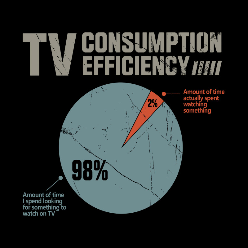 TV Consumption Efficiency Geek T-Shirt