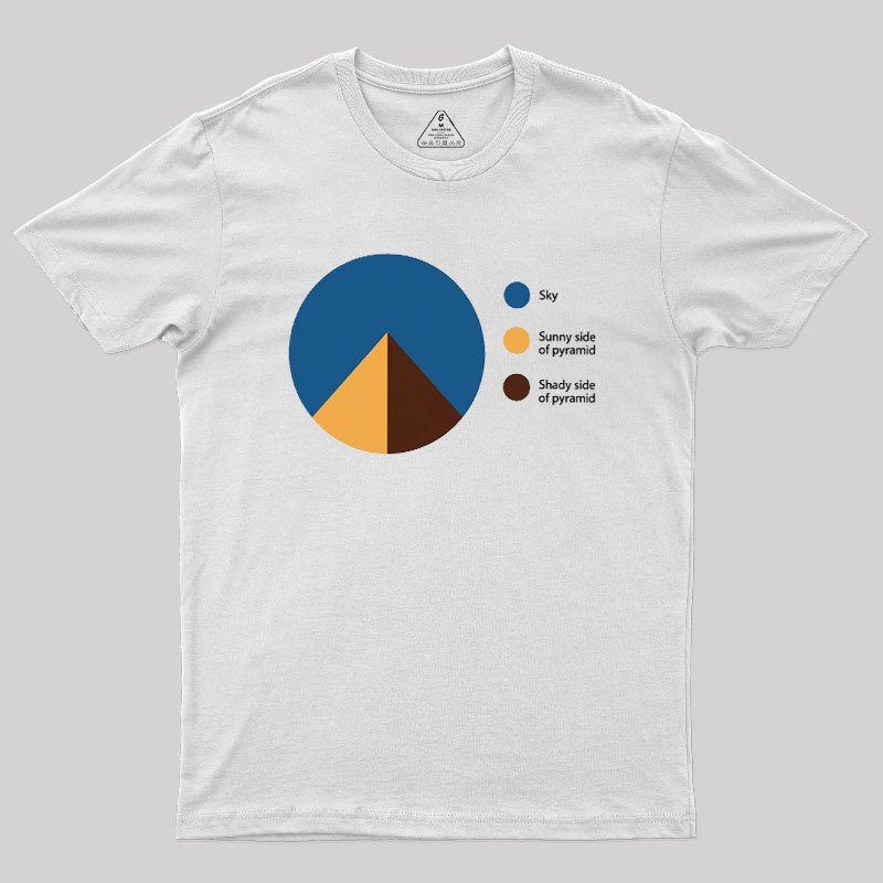 Pyramid Pie Chart Geek T-Shirt