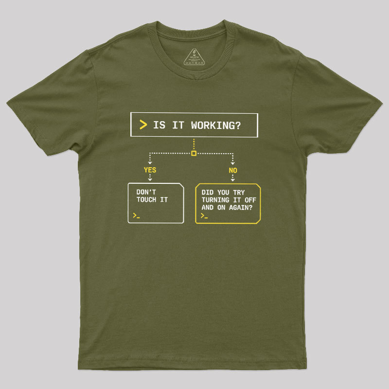 Is It Work Funny Flowchart Geek T-Shirt
