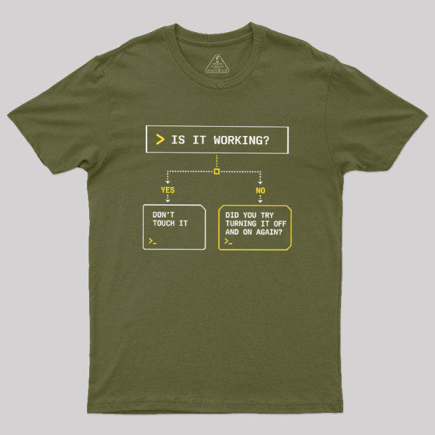 Is It Work Funny Flowchart Geek T-Shirt