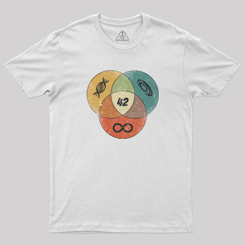 Answer to Everything Geek T-Shirt