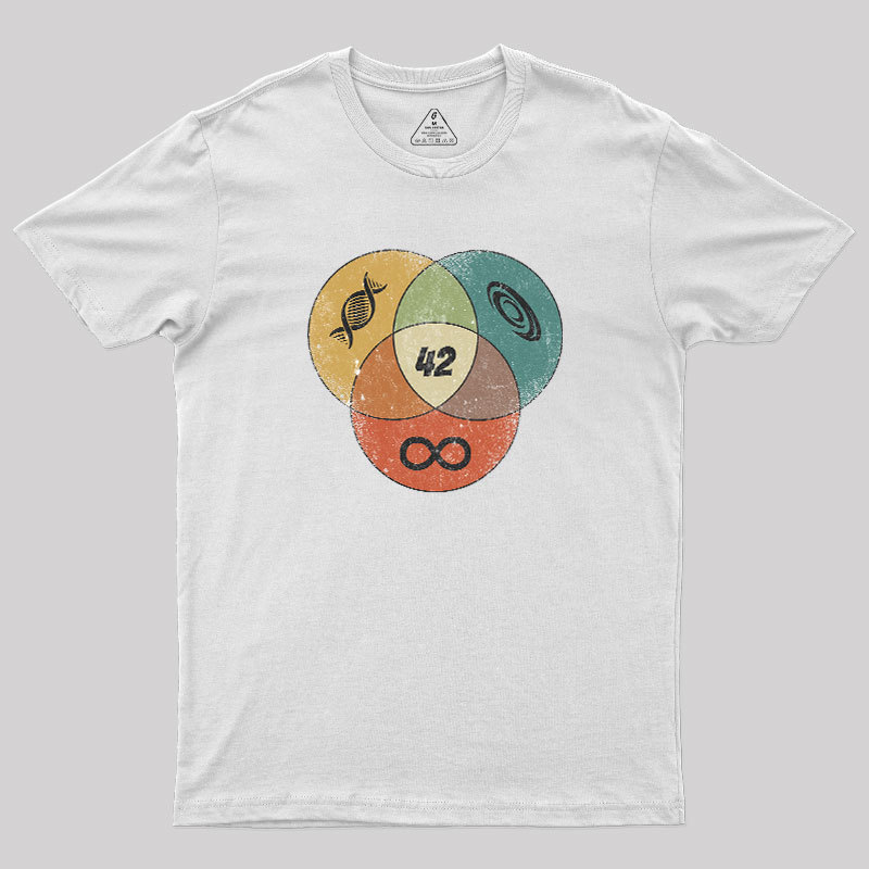 Answer to Everything Geek T-Shirt