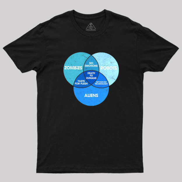 The Nightmare Intersection Geek T-Shirt