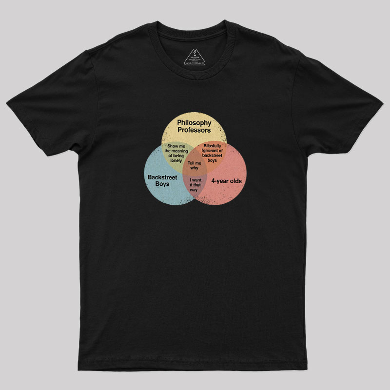 Tell Me Why Geek T-Shirt