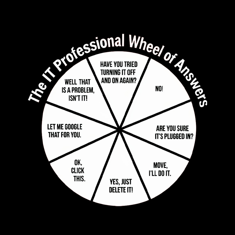 The IT Answer Wheel Geek T-Shirt