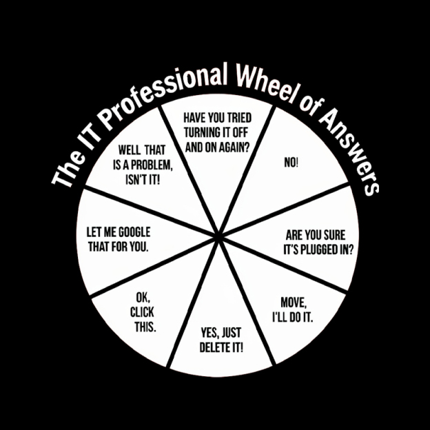 The IT Answer Wheel Geek T-Shirt