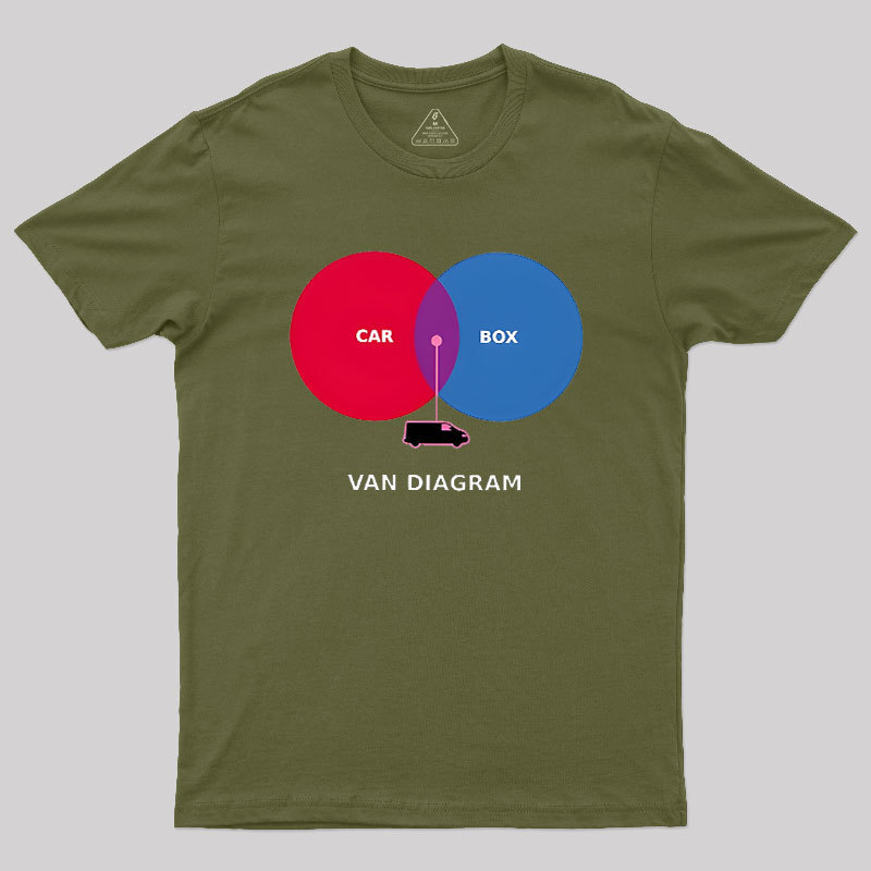 Van Diagram Geek T-Shirt