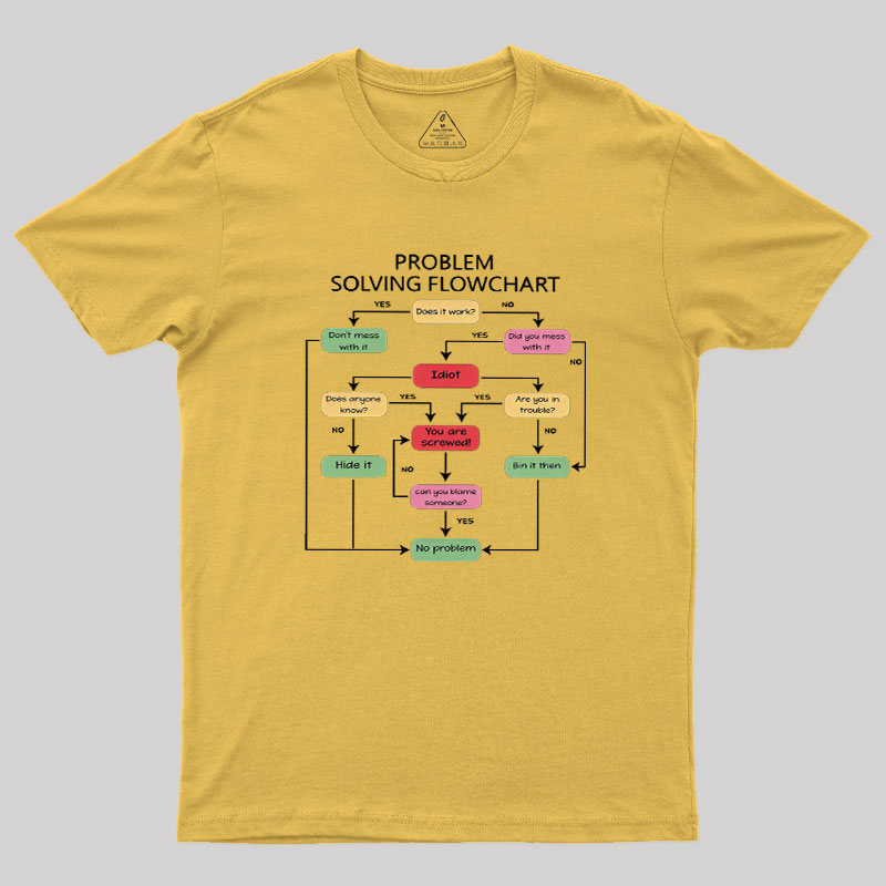 Problem Solving Flowchart Geek T-Shirt