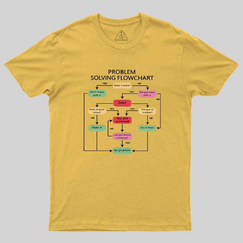 Problem Solving Flowchart Geek T-Shirt