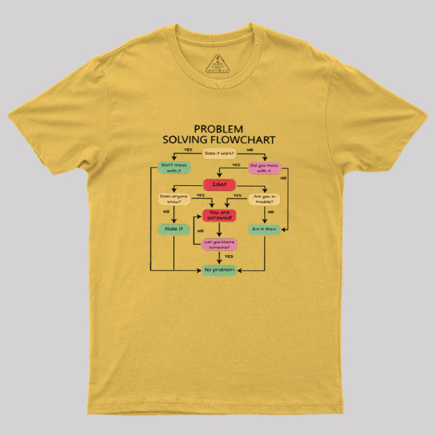 Problem Solving Flowchart Geek T-Shirt
