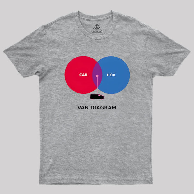 Van Diagram Geek T-Shirt