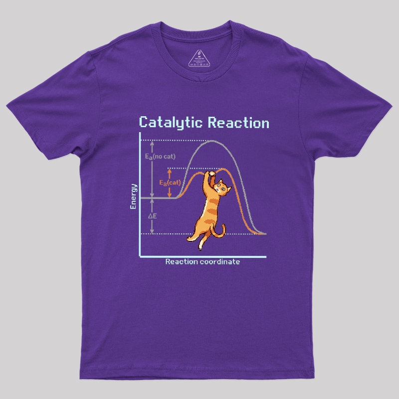 Catalyst Cat Geek T-Shirt