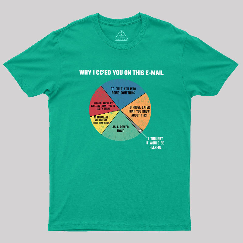 Why I CC��ed You On This E-Mail Geek T-Shirt