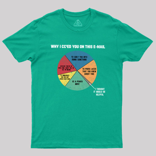 Why I CC��ed You On This E-Mail Geek T-Shirt