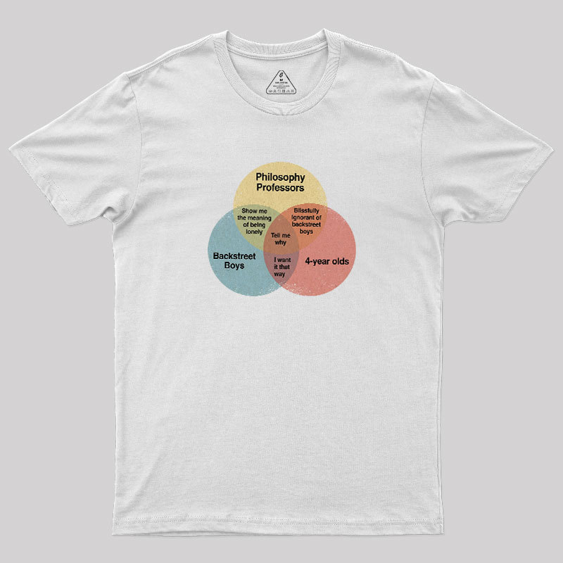 Tell Me Why Geek T-Shirt