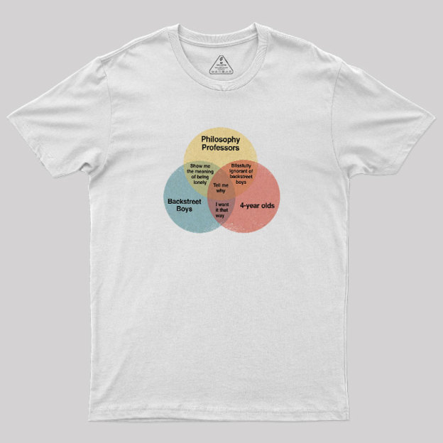 Tell Me Why Geek T-Shirt