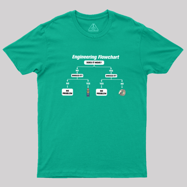 Engineer's Problem-Solving Guide Geek T-Shirt