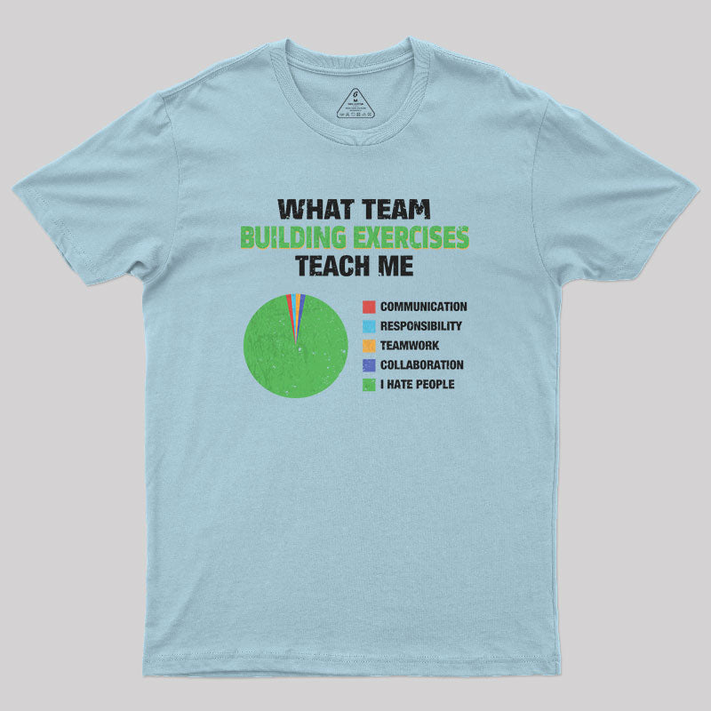 What Team Building Exercises Teach Me Geek T-Shirt