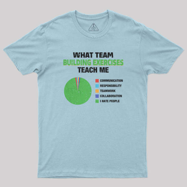 What Team Building Exercises Teach Me Geek T-Shirt