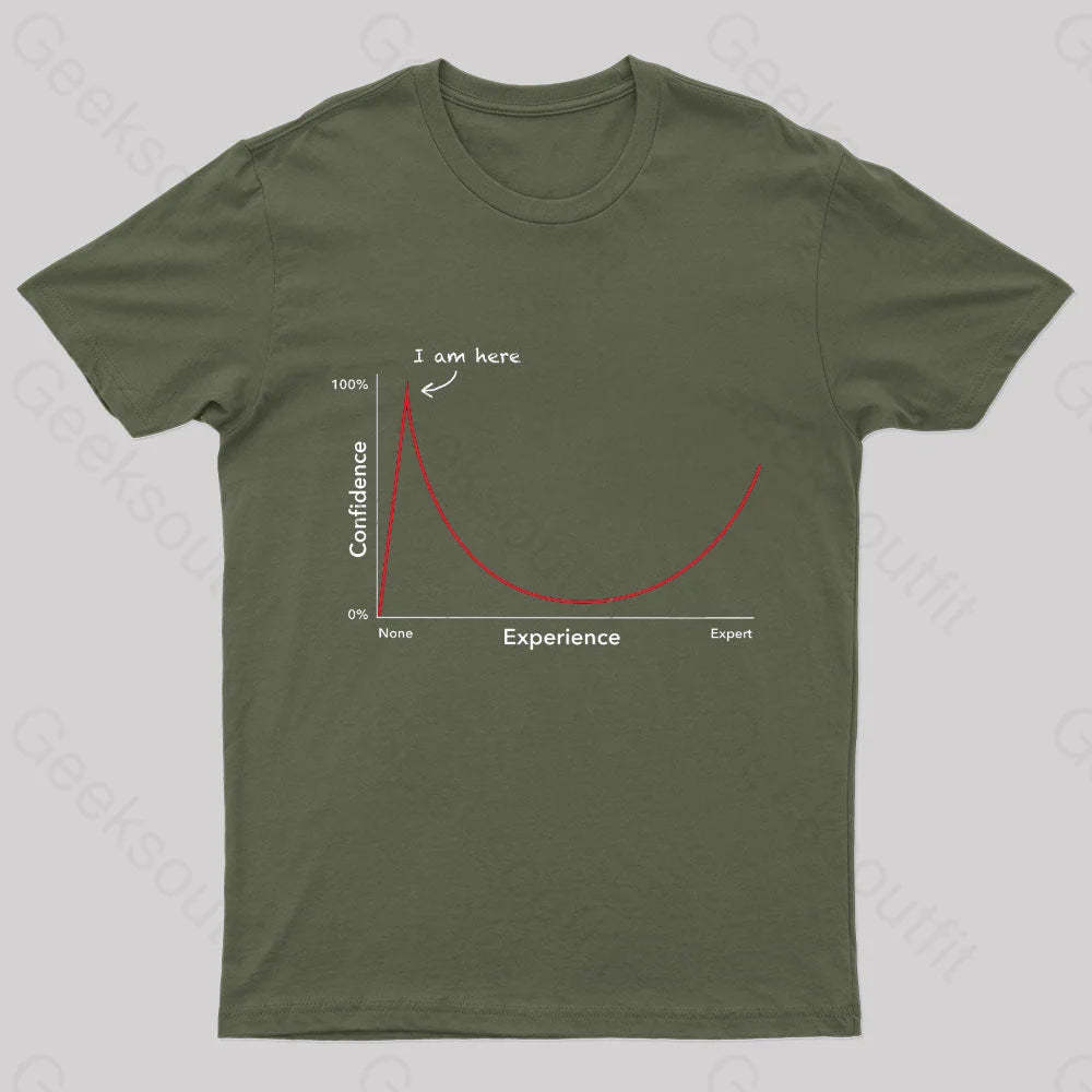 Dunning Kruger Effect Geek T-Shirt Army Green / S