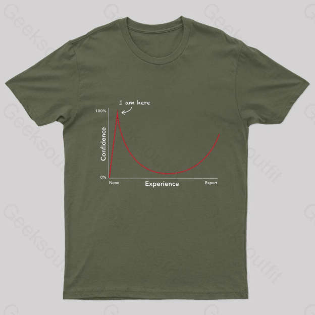 Dunning Kruger Effect Geek T-Shirt Army Green / S